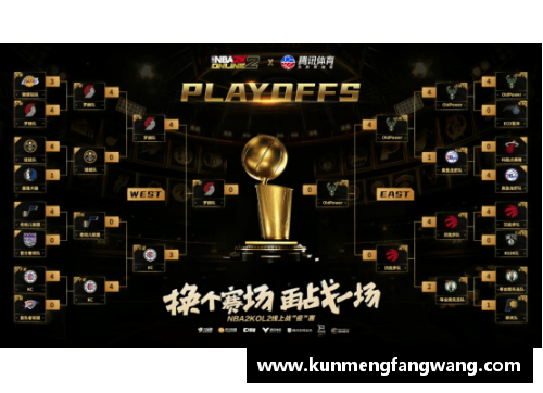 NBA冠军之路：探索现有赛制下的未来创新