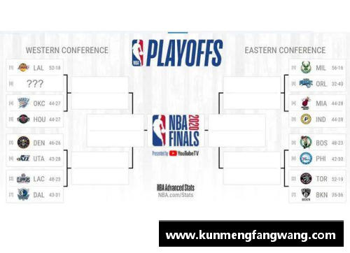 2024 NBA季后赛最新动态分析及争冠热门预测