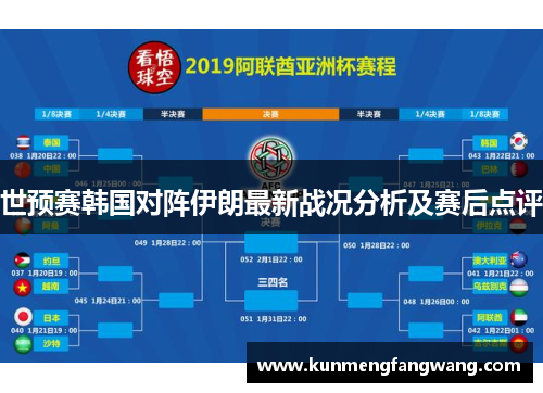 世预赛韩国对阵伊朗最新战况分析及赛后点评