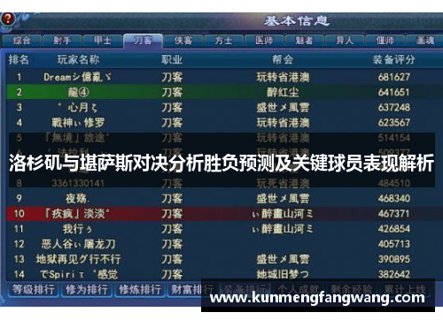 洛杉矶与堪萨斯对决分析胜负预测及关键球员表现解析